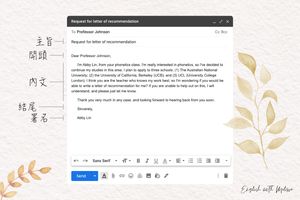 英文 Email 潛規則